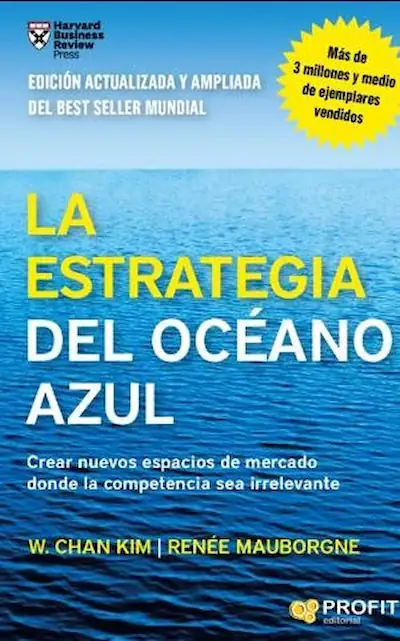 La estrategia del océano azul