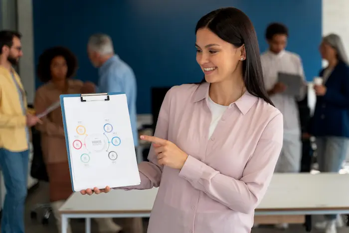 Métodos para realizar una evaluación del desempeño efectiva